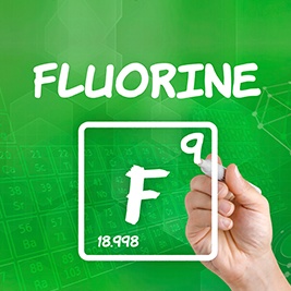 Fluorine periodic table square